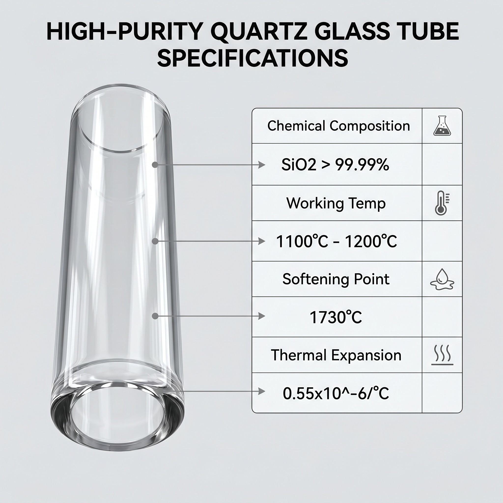 kasus perusahaan terbaru tentang High Temperature Resistant Clear Fused Silica Quartz Tube Customization Case for Tube Furnace-sara